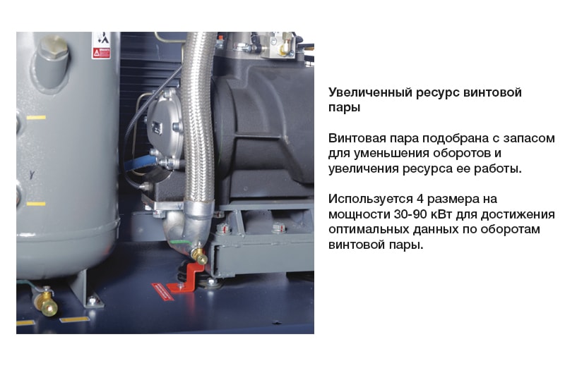 Винтовой компрессор Comaro SB 75/08