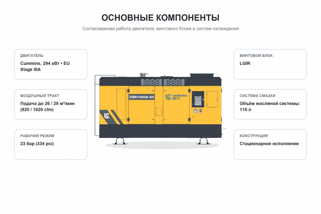 liugong-csh1020a-23-cummins-eu-stage-iiia-04-komponenty.jpg