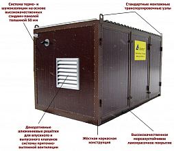 Дизельный генератор Азимут АД-80С-Т400-2РНМ11 с АВР — фото 3