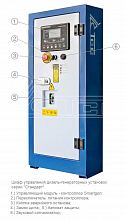 Дизельный генератор ТСС АД-60С-Т400-1РМ11 в контейнере — фото 3