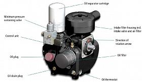 Винтовой компрессор Kraftmann VEGA 3 CF 13 — фото 3