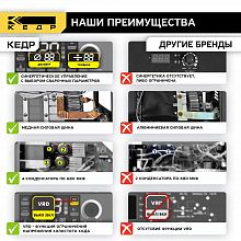 Аппарат инверторный КЕДР UltraARC-220S Pulse Digital (230В, 20-200А) — фото 7