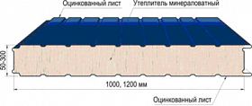 Дизельный генератор Азимут АД-50С-Т400-2РНМ11 с АВР — фото 4