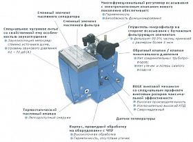 Винтовой компрессор Boge C 7 DR 8 — фото 2